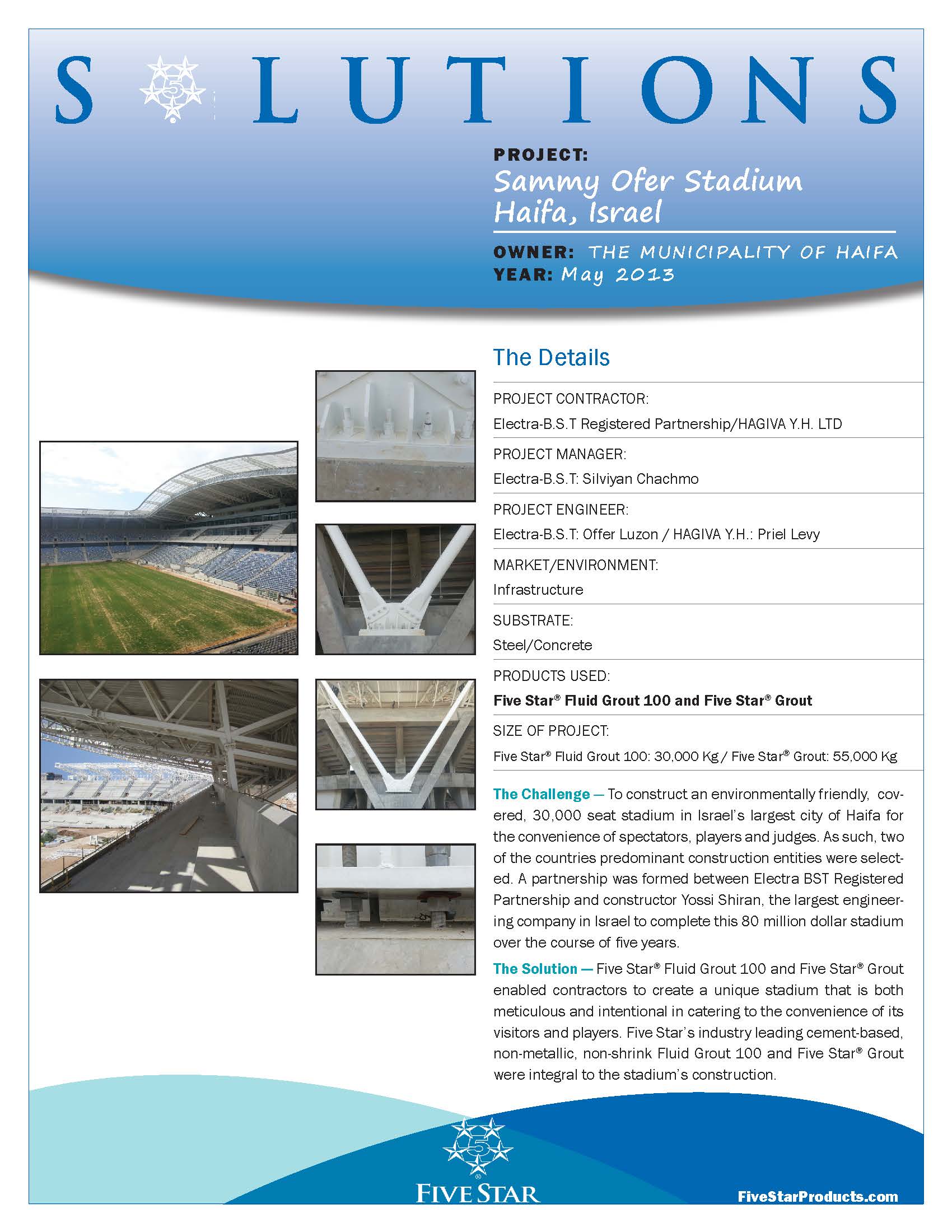 Sammy Ofer Stadium, Haifa, Isreal, Case Study
